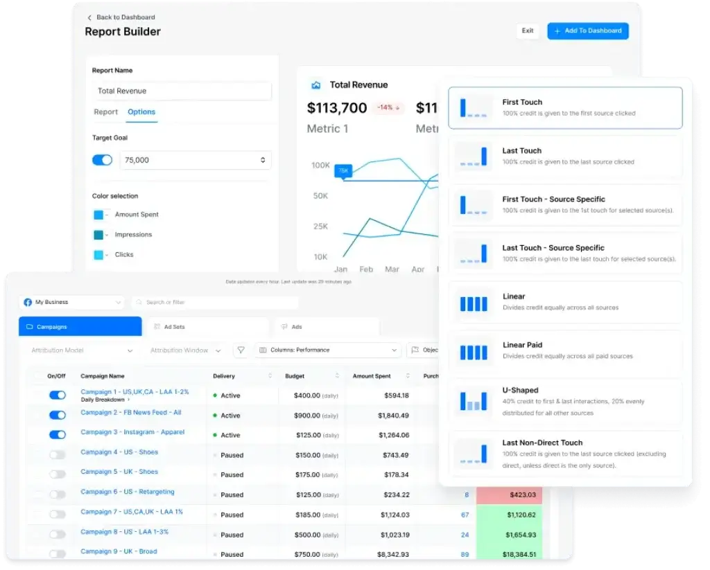 Rewardful dashboard showing affiliate attribution models, campaign performance, and revenue reporting