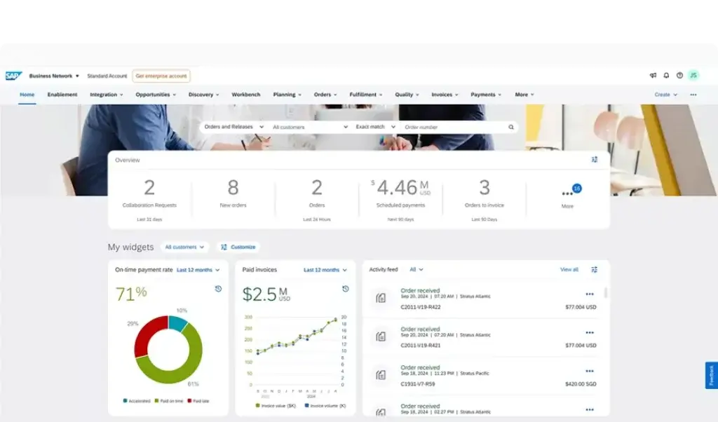 SAP Business Network supplier account dashboard with orders, invoices, payments, and activity feed