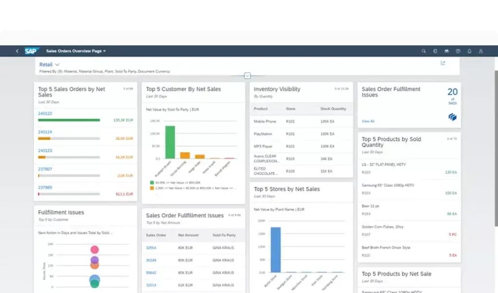 SAP S/4HANA retail merchandise dashboard with sales orders, inventory visibility, and fulfillment issues