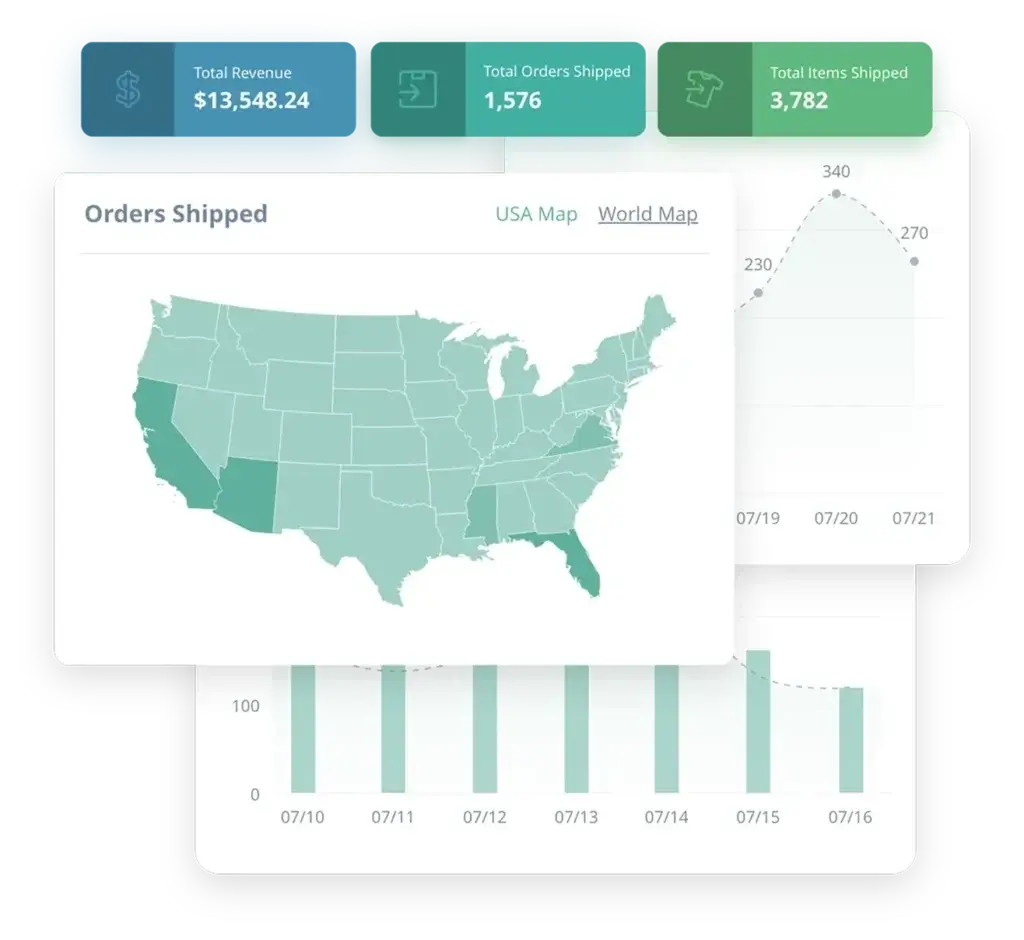 ShipMonk analytics dashboard showing orders shipped, revenue, and fulfillment performance by location