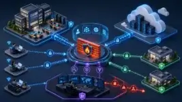 Hybrid network security architecture with centralized firewall control