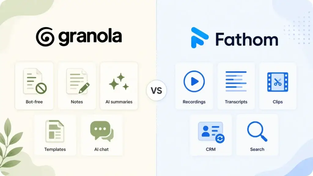 ranola and Fathom core features compared, including bot-free notes, AI summaries, recordings, transcripts, CRM, and search