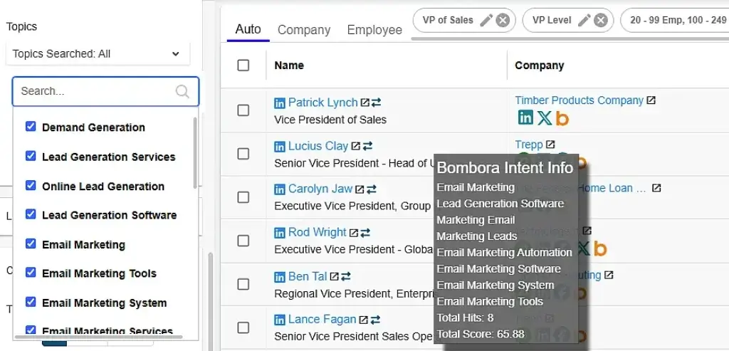 Lead411 Bombora intent data filters showing lead generation and email marketing topics