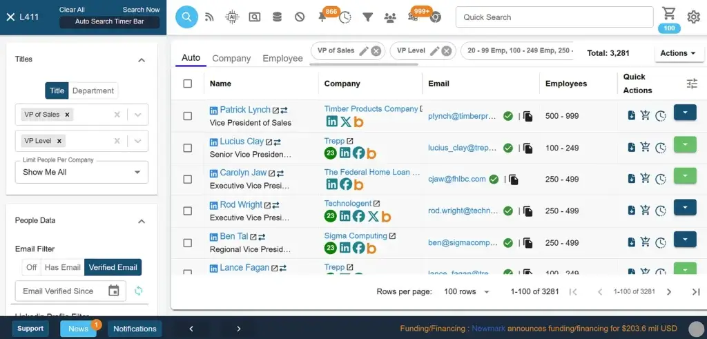 Lead411 dashboard displaying verified emails, job titles, company data, and prospect search filters