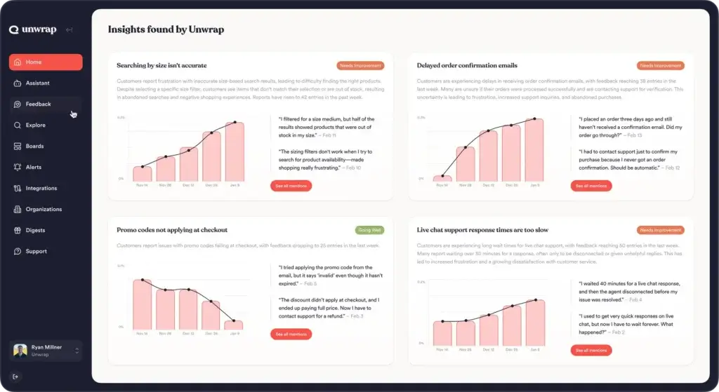 Unwrap dashboard showing customer feedback insights, trends, and reported issues
