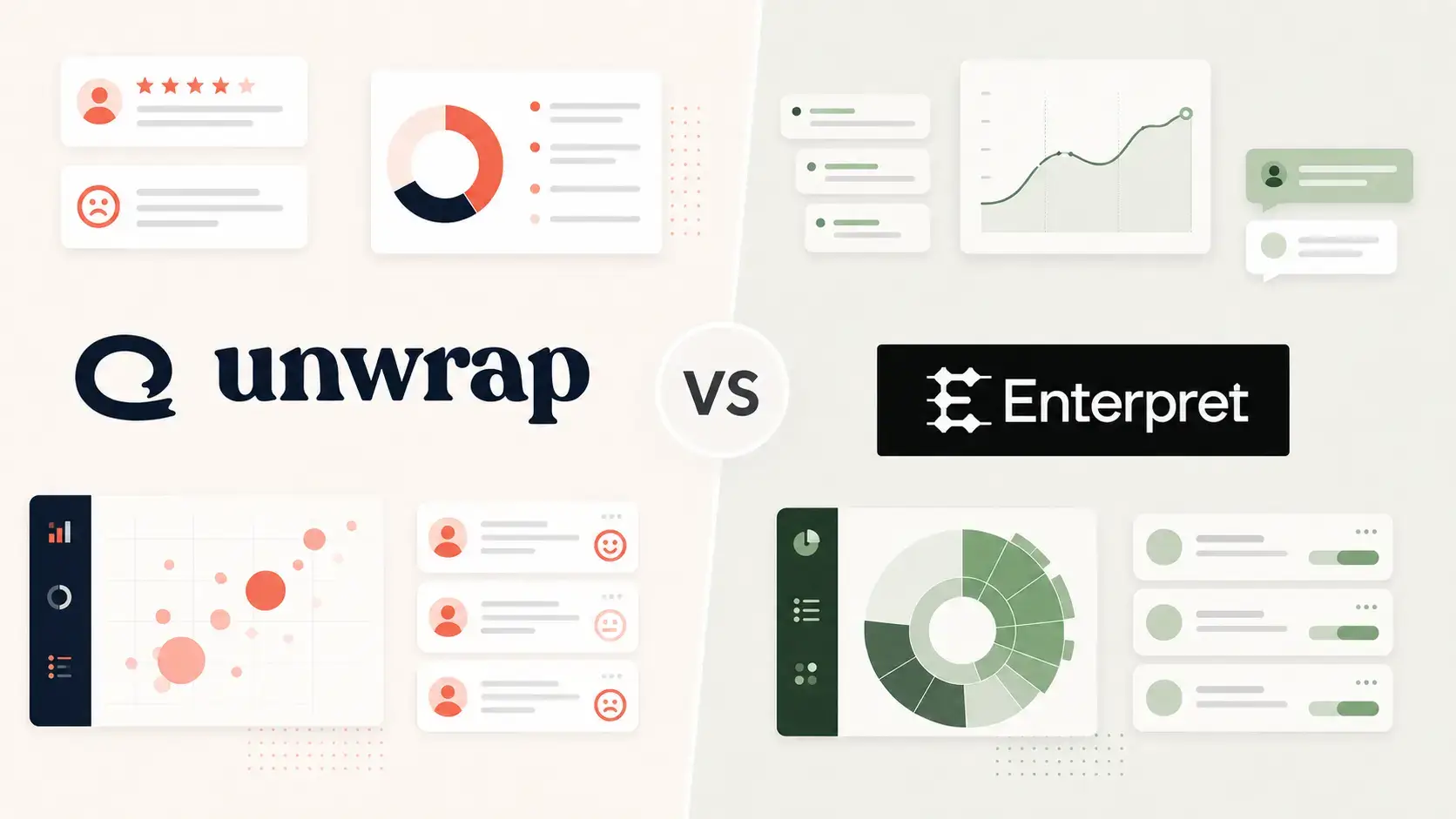 Unwrap vs. Enterpret customer feedback analytics comparison