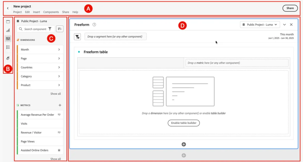 Adobe Analysis Workspace interface with components panel and an empty freeform table