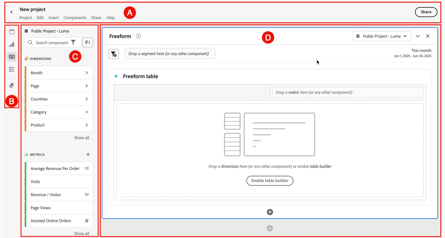 Adobe Analysis Workspace interface with components panel and an empty freeform table