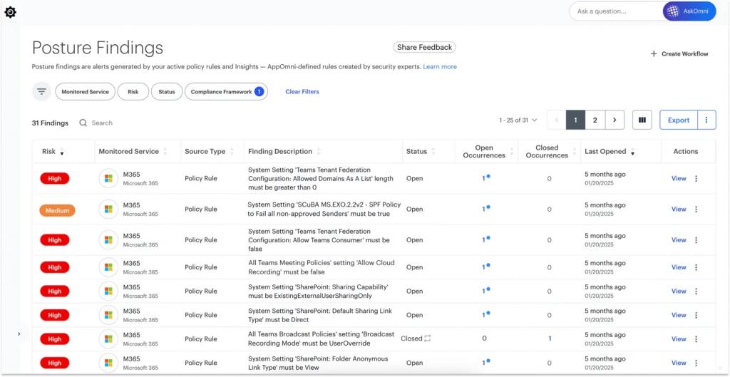 AppOmni Posture Findings dashboard listing Microsoft 365 security issues by risk and status