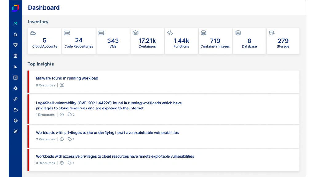 Aqua Security dashboard showing cloud inventory and top security insights