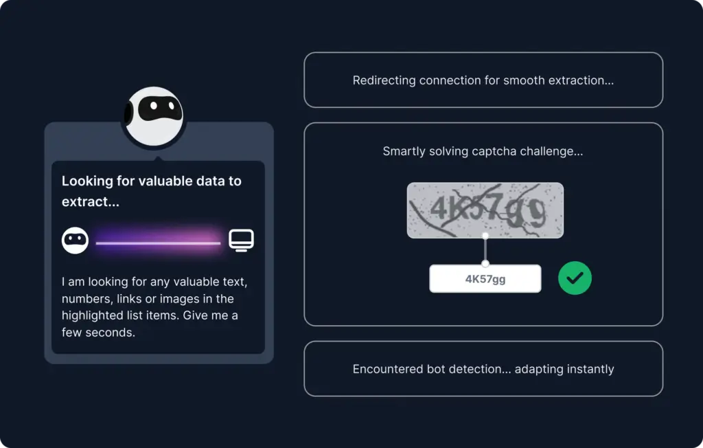 Browse AI interface showing automated data extraction, CAPTCHA handling, and bot detection adaptation