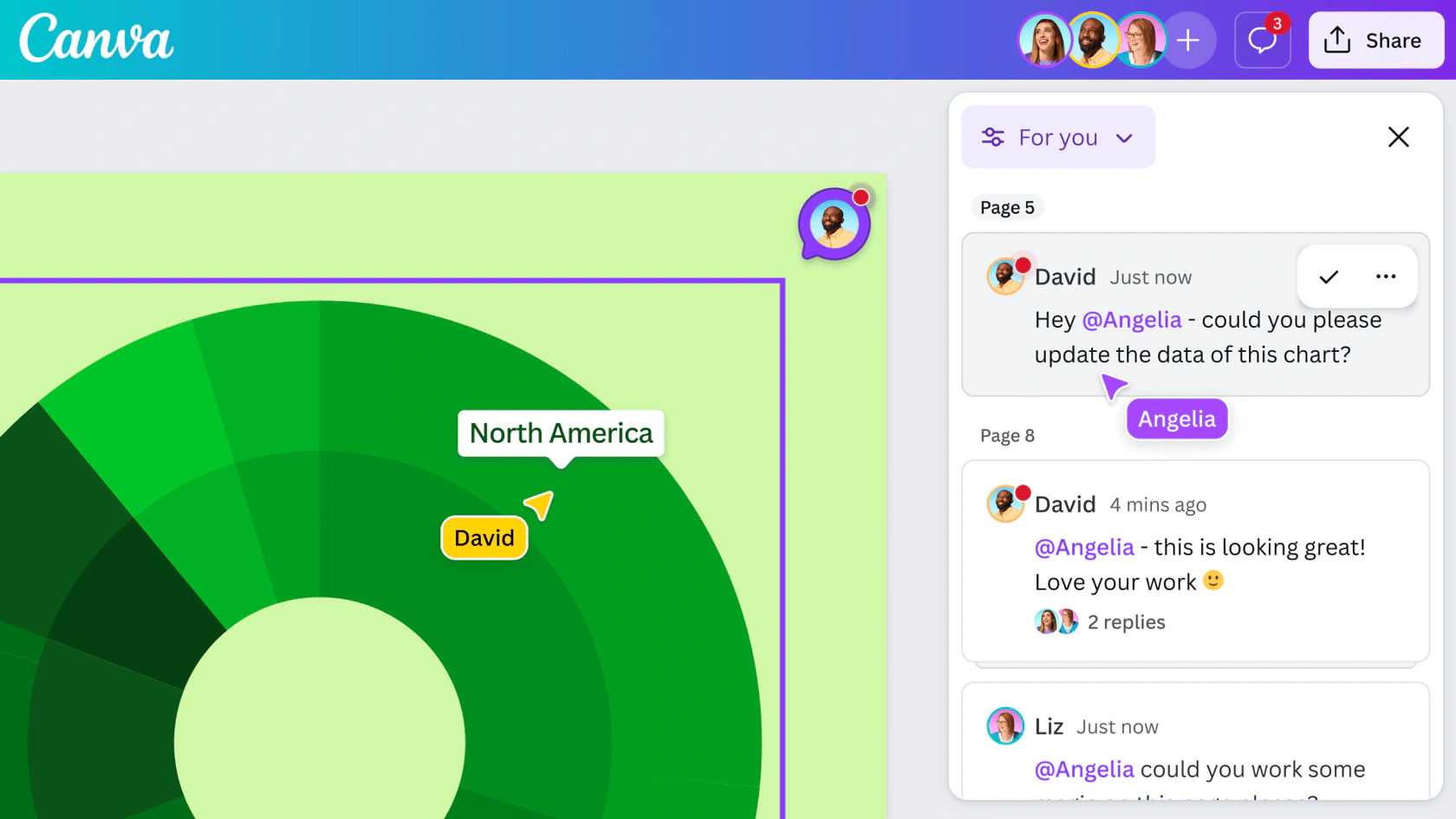 Canva editor showing team comments, mentions, replies, and live collaborator cursors