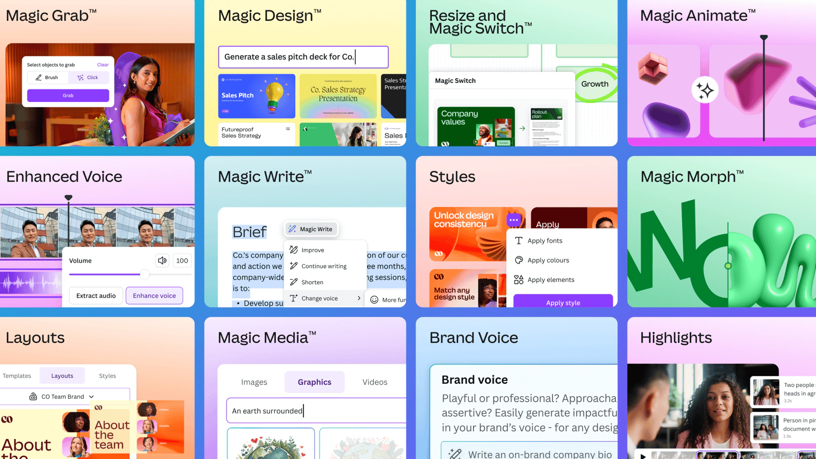 Canva Magic Studio tools including Magic Design, Magic Write, Magic Media, Styles, and Magic Animate