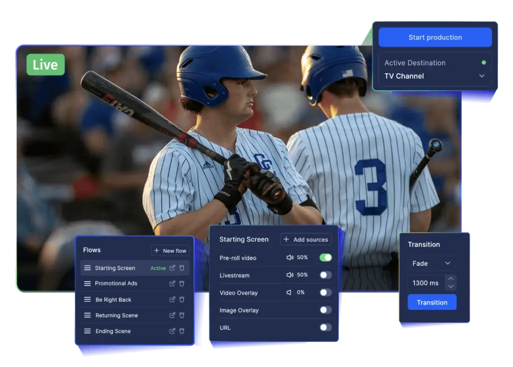 Castr cloud production interface with scenes, sources, transitions, and live destination controls
