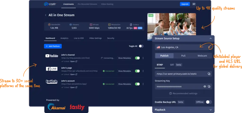 Castr multistreaming dashboard with social destinations, RTMP setup, and live stream monitoring