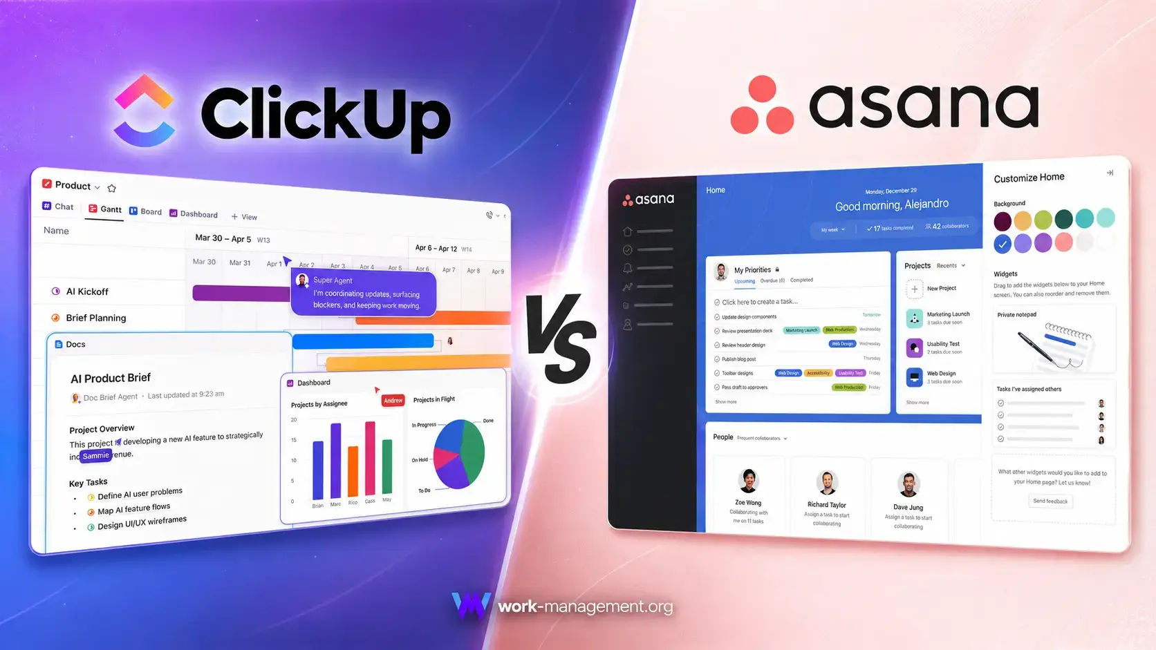 ClickUp vs Asana: Which Tool Delivers More Value in 2026?