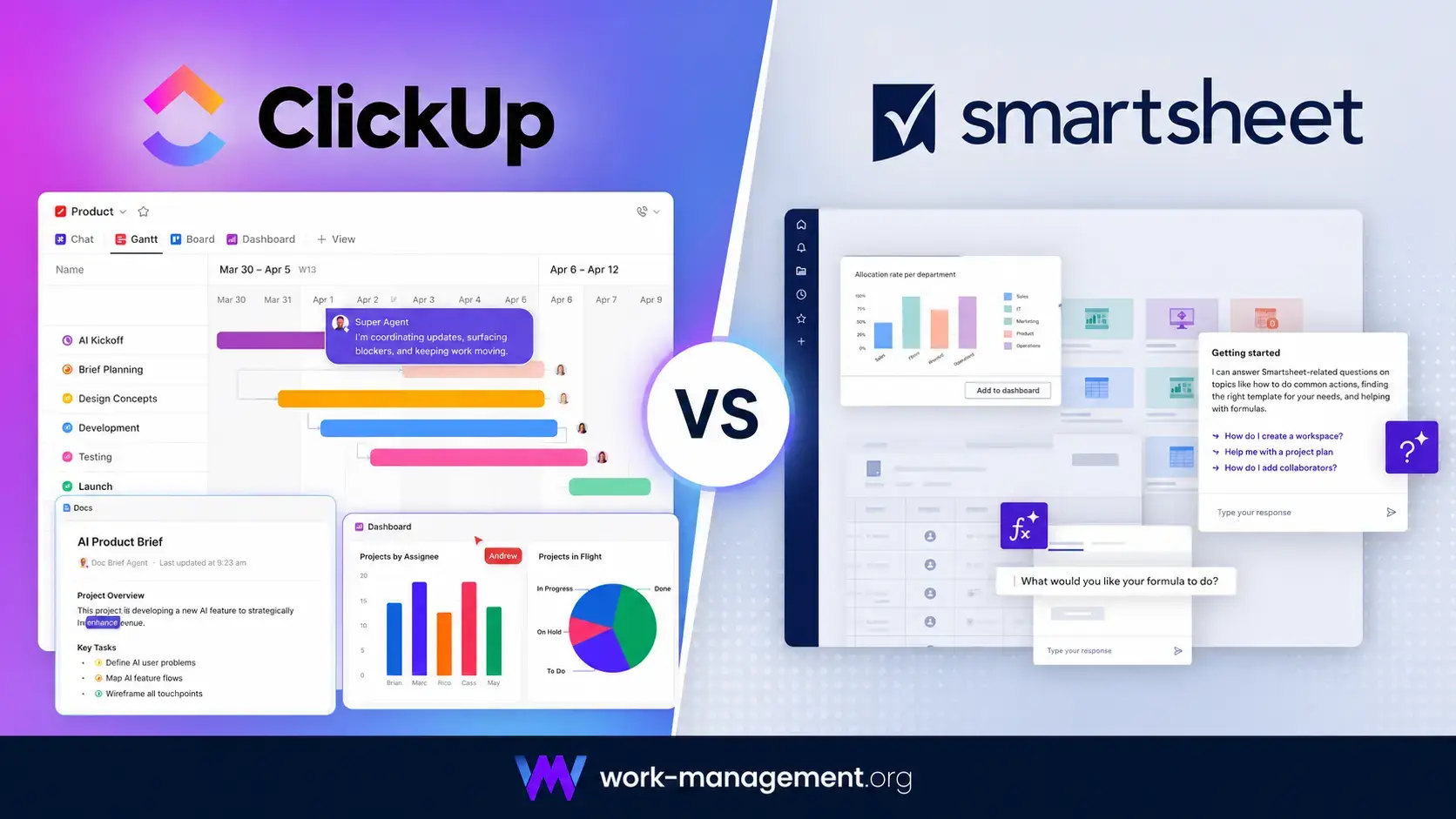 ClickUp vs Smartsheet: Which Work Management Tool Is Better?