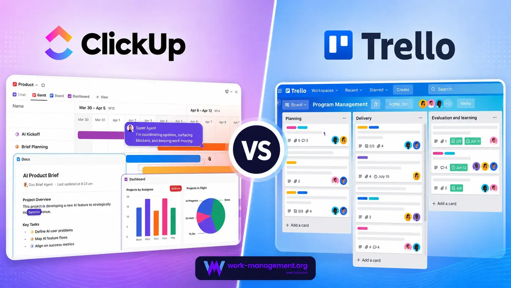 ClickUp vs Trello: Which Project Tool Is Better in 2026?