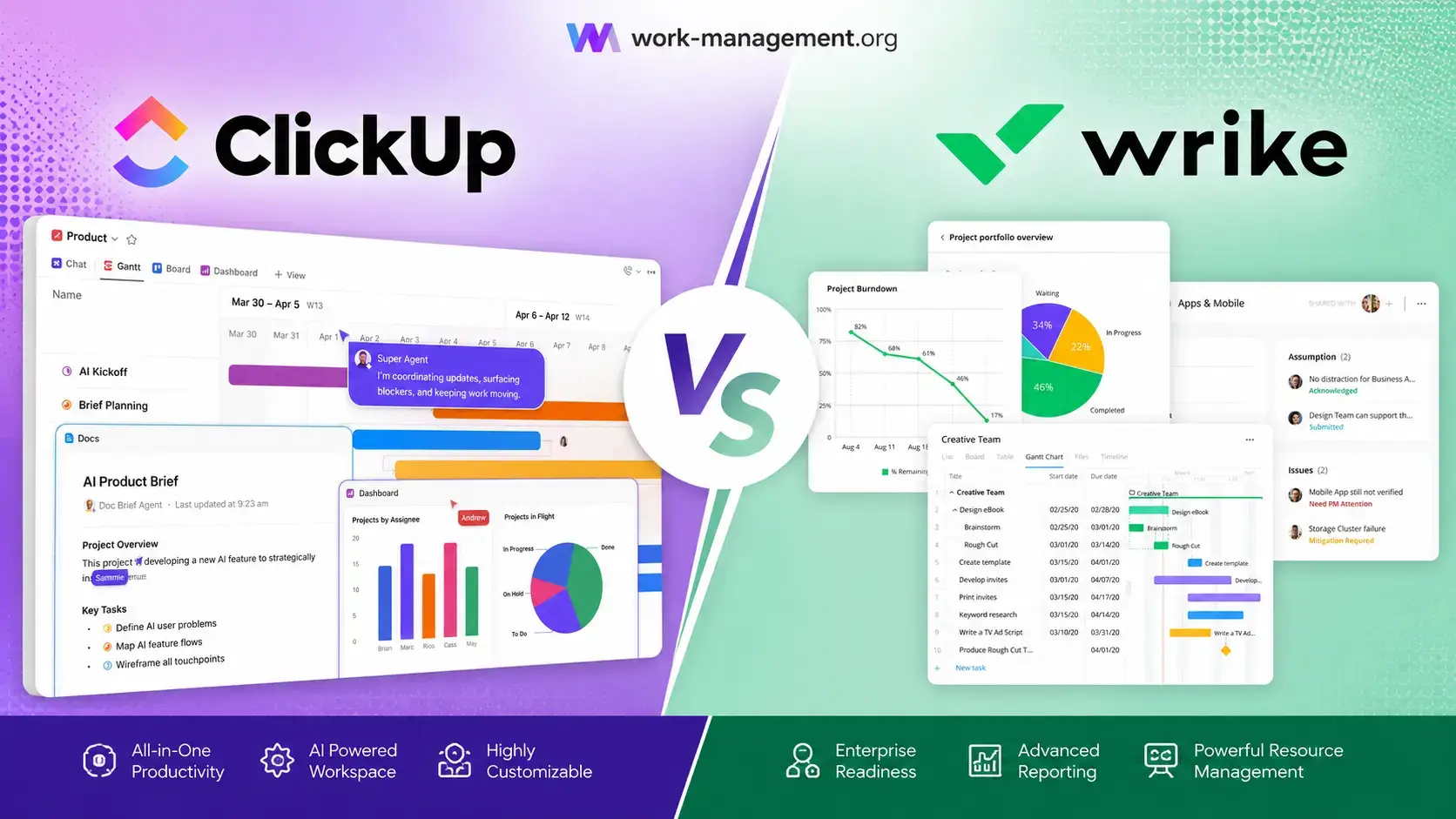 clickup_vs_wrike