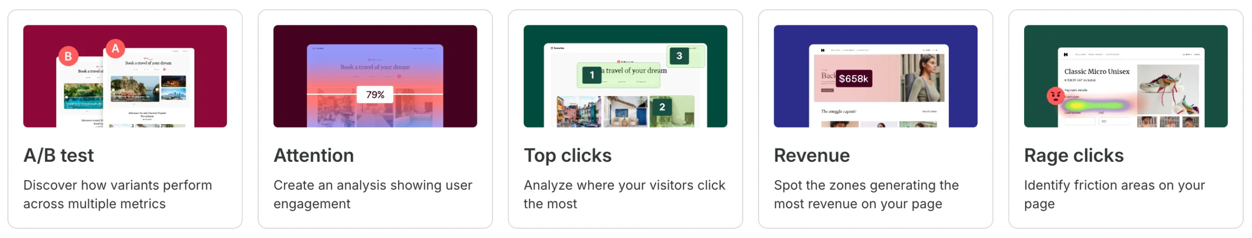 Contentsquare zoning analysis templates for A/B tests, attention, top clicks, revenue, and rage clicks