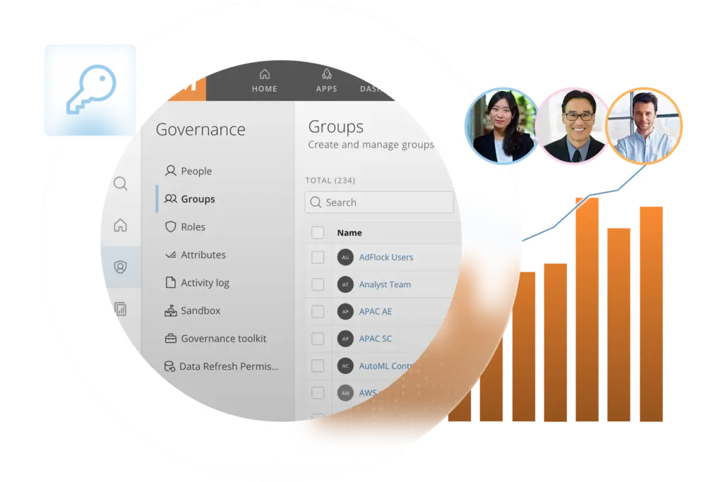 Domo governance interface for managing users, groups, and roles
