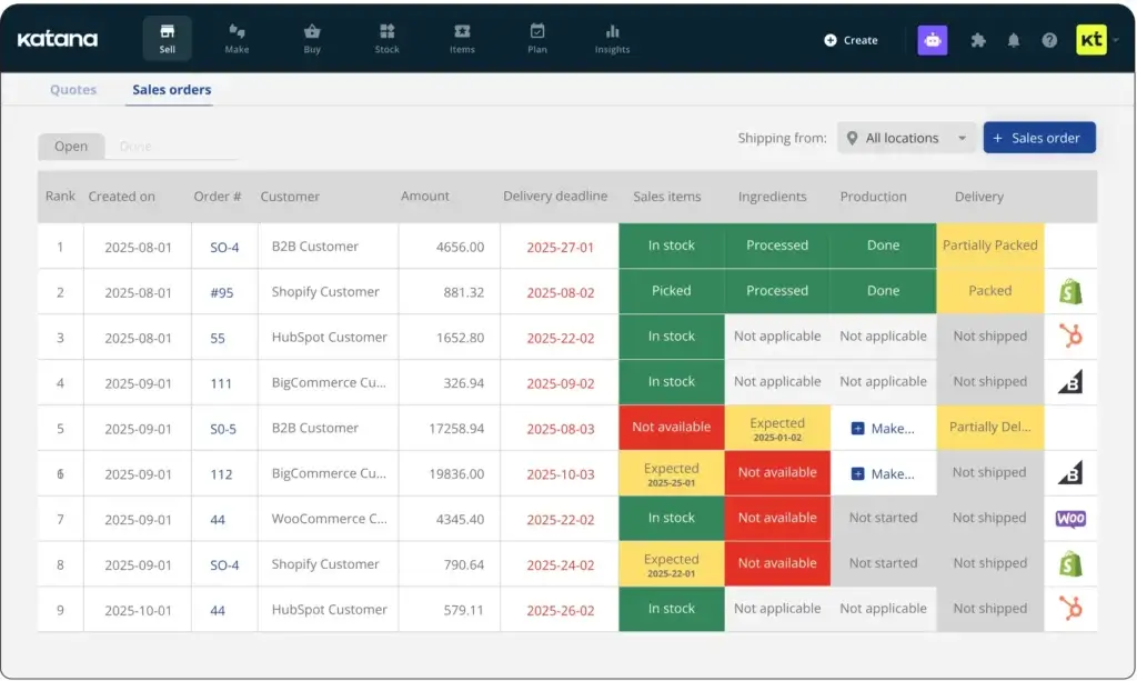 Katana sales orders dashboard with inventory and delivery statuses