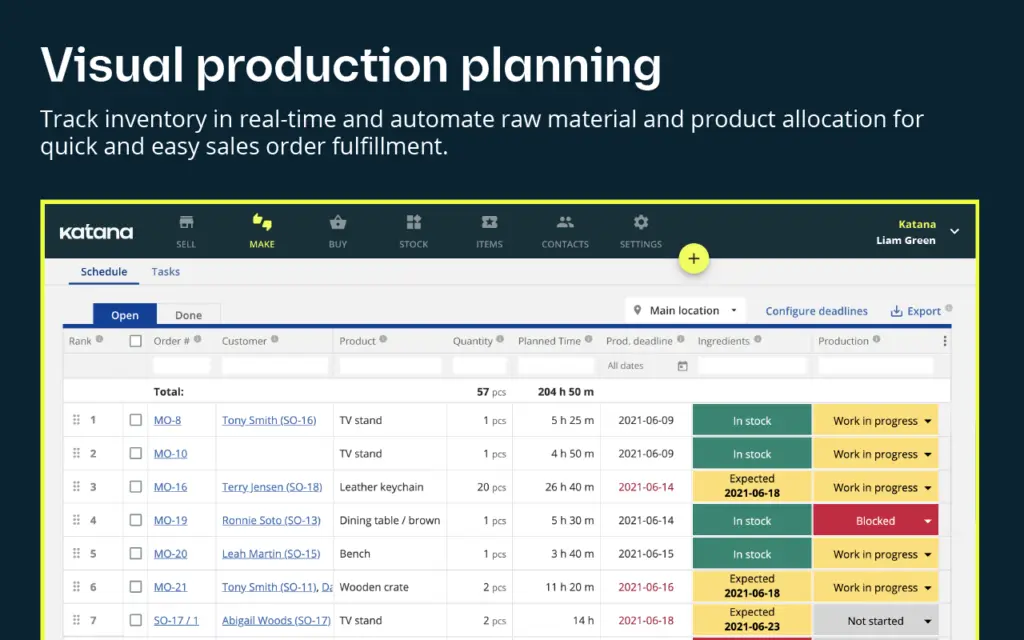 Katana visual production planning dashboard for manufacturing orders