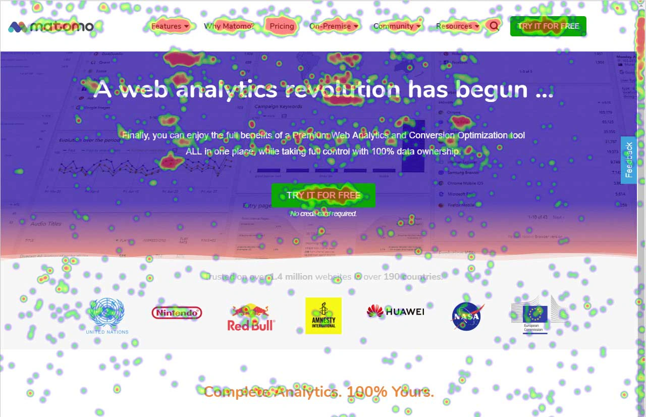Matomo heatmap overlay showing visitor attention across a website homepage
