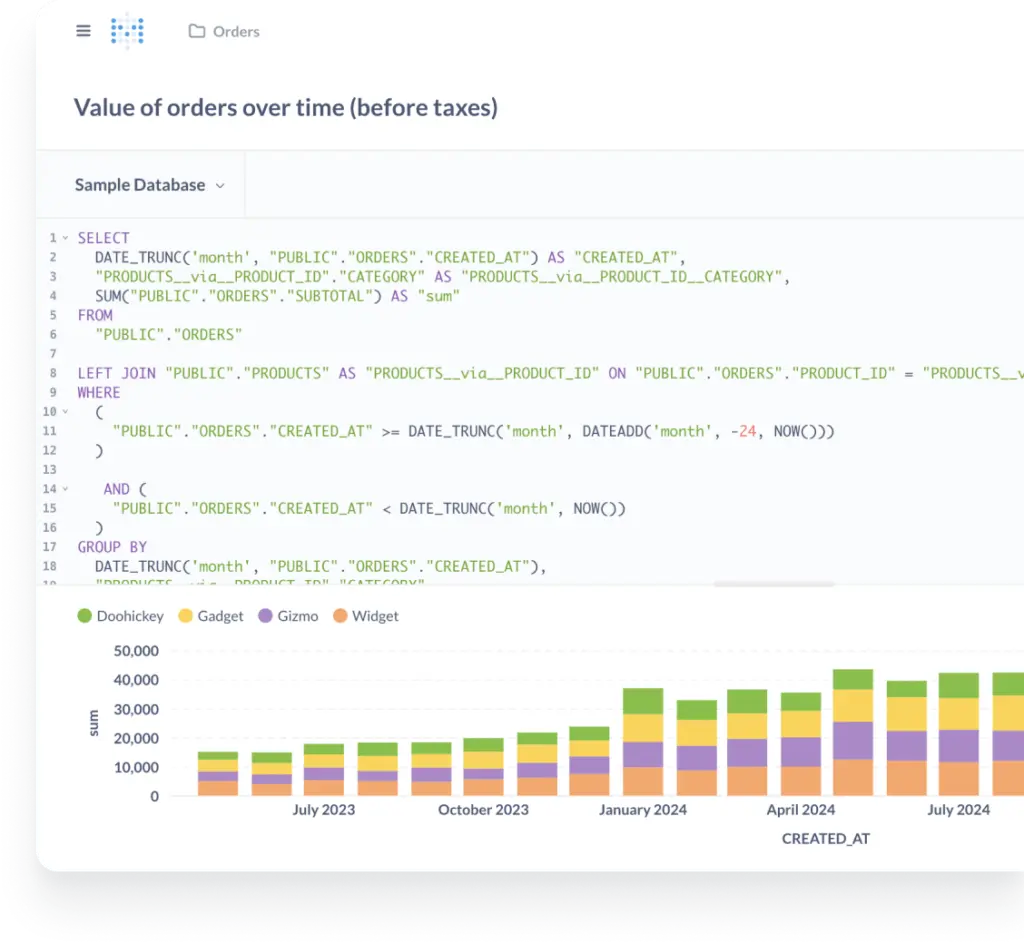 Metabase SQL editor displaying a query and stacked order value chart