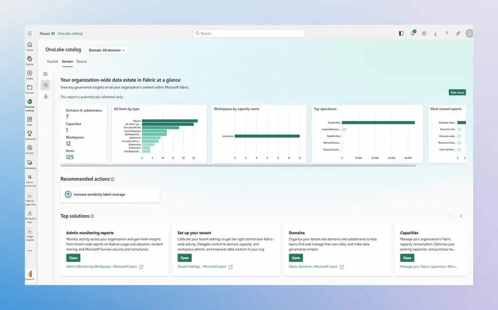 Power BI OneLake catalog showing organization-wide data governance and Fabric assets