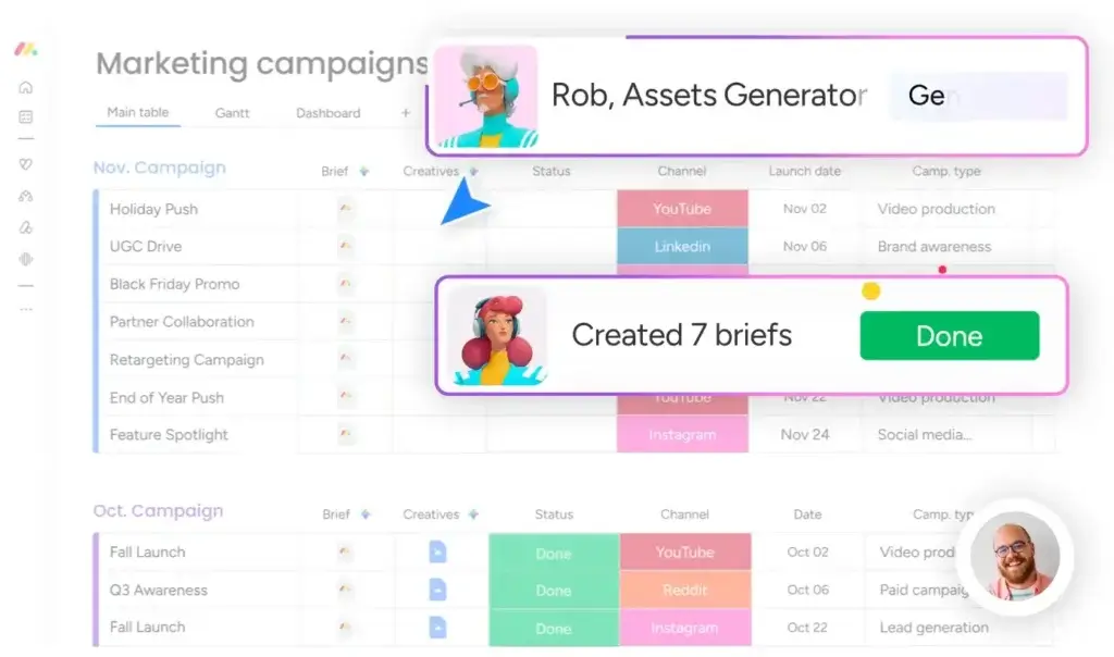 monday.com marketing campaign board with AI-generated briefs and task status updates