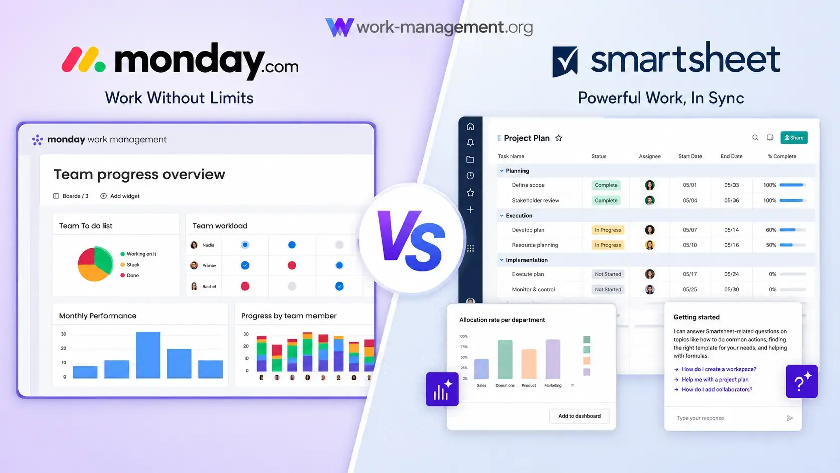 monday_com_vs_smartsheet