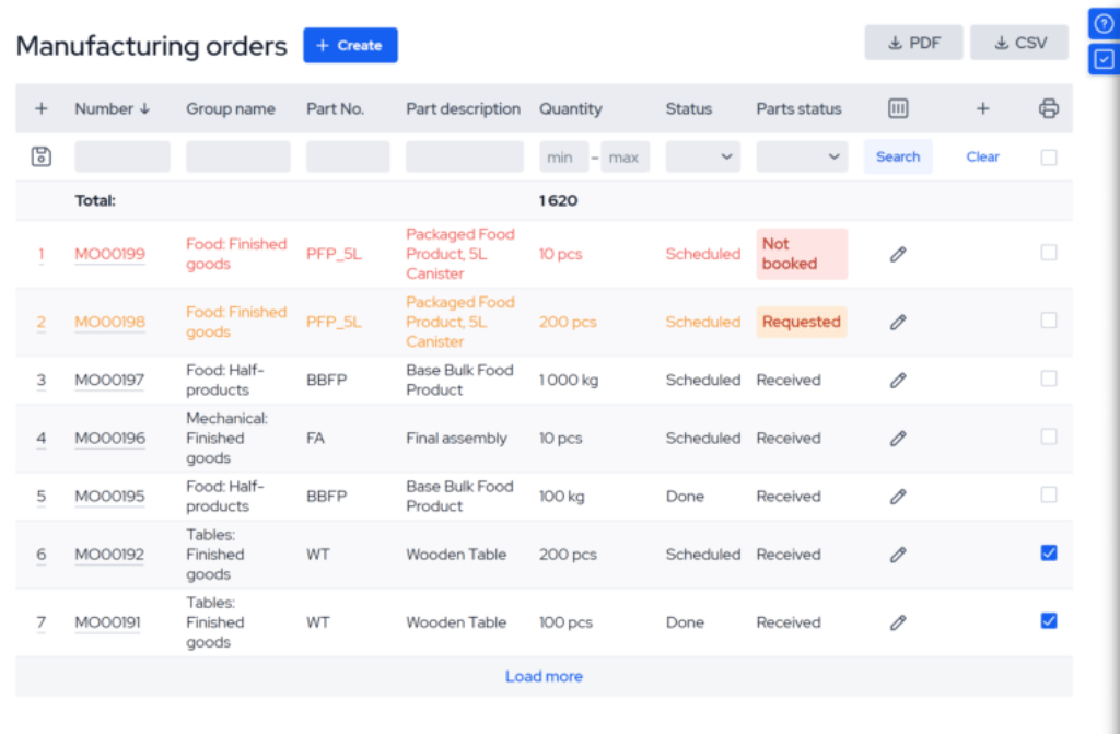 MRPeasy production scheduling list with scheduled and received orders