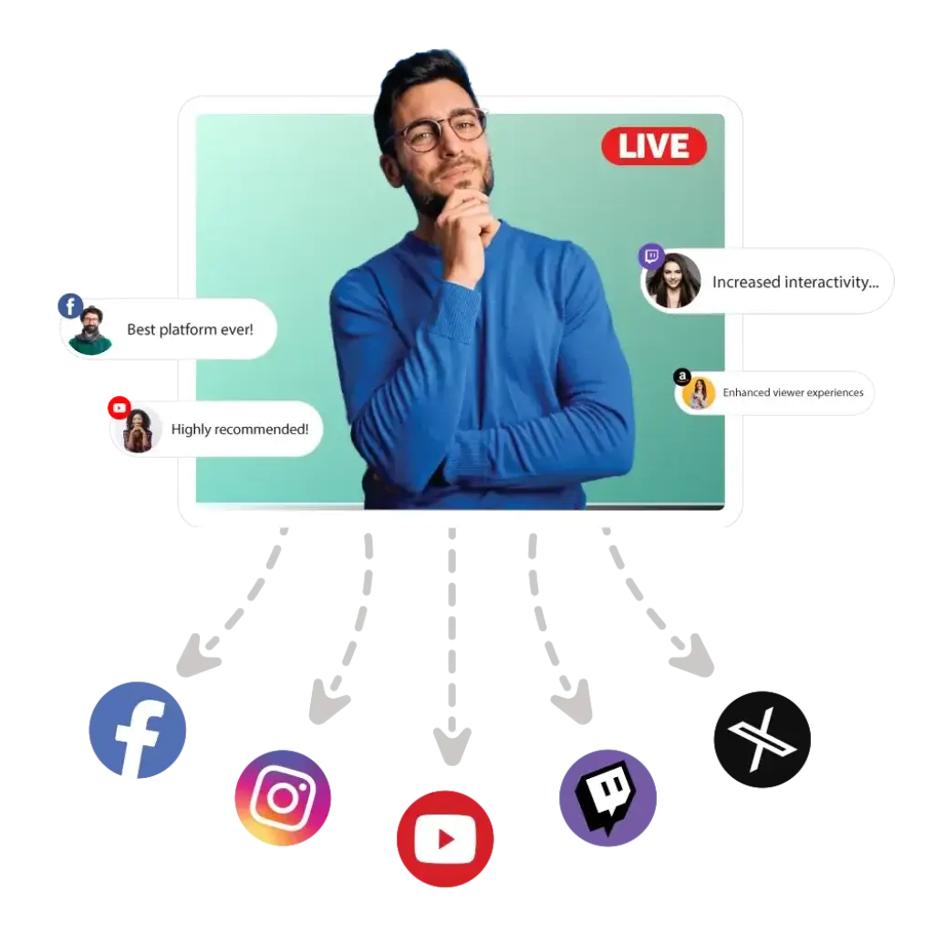 OneStream Live multistreaming video to Facebook, Instagram, YouTube, Twitch, and X