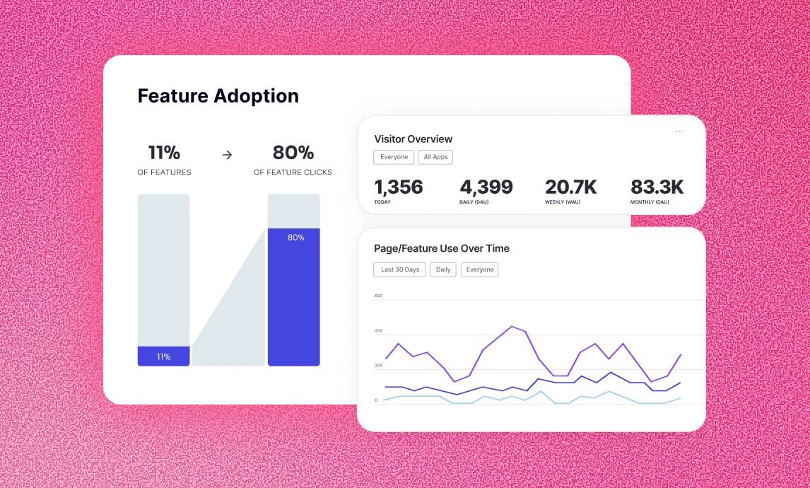 Pendo feature adoption dashboard with visitor metrics and feature usage chart