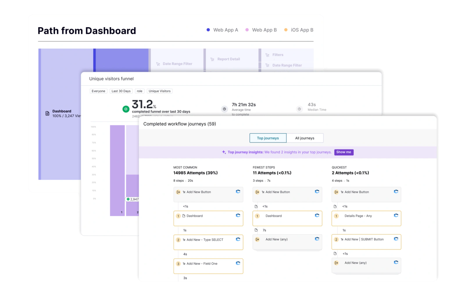 Pendo workflow journey analysis with path, funnel, and completed journey views