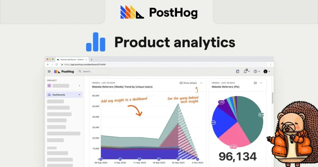 PostHog product analytics dashboard with trend chart and website referrer pie chart