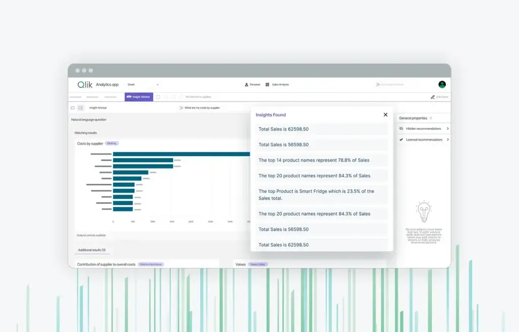 Qlik Sense Insight Advisor dashboard showing supplier cost analysis and generated insights