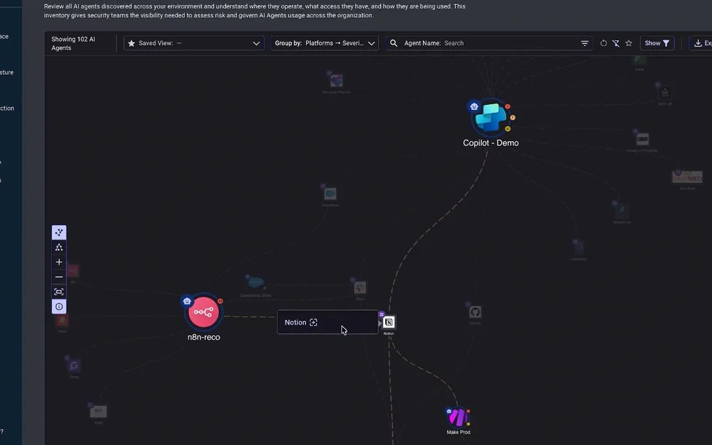 Reco graph showing connections between Copilot, n8n, Notion, and Make