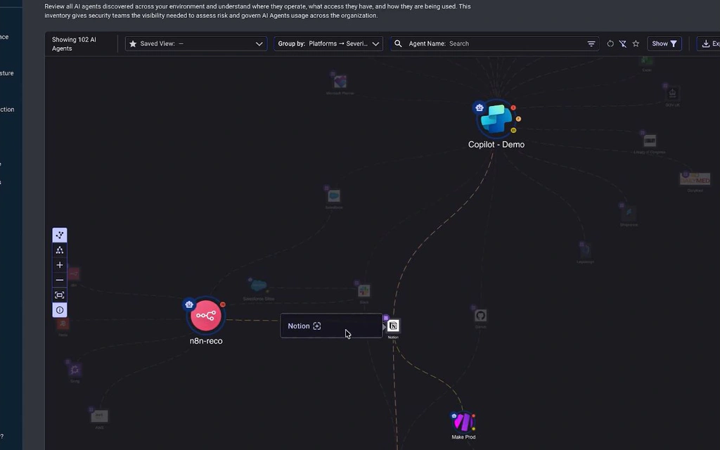 Reco graph showing connections between Copilot, n8n, Notion, and Make