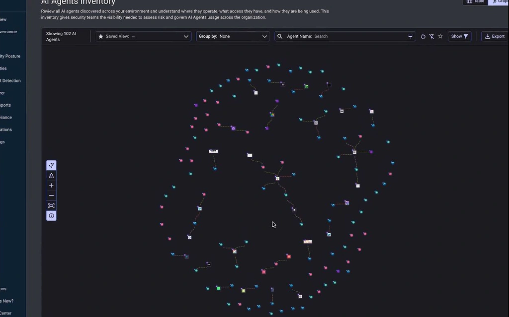 Reco AI Agents Inventory displaying a graph of discovered agents and connections