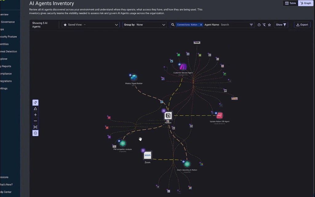 Reco AI Agents Inventory filtered to show agents connected with Notion