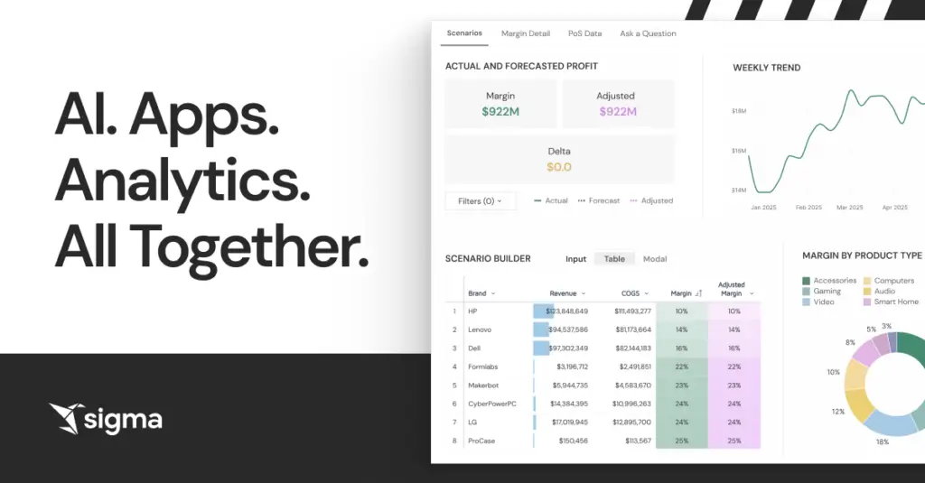 Sigma analytics platform with forecasting dashboard and scenario builder