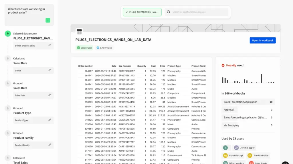 Sigma AI data exploration using an endorsed Snowflake data source