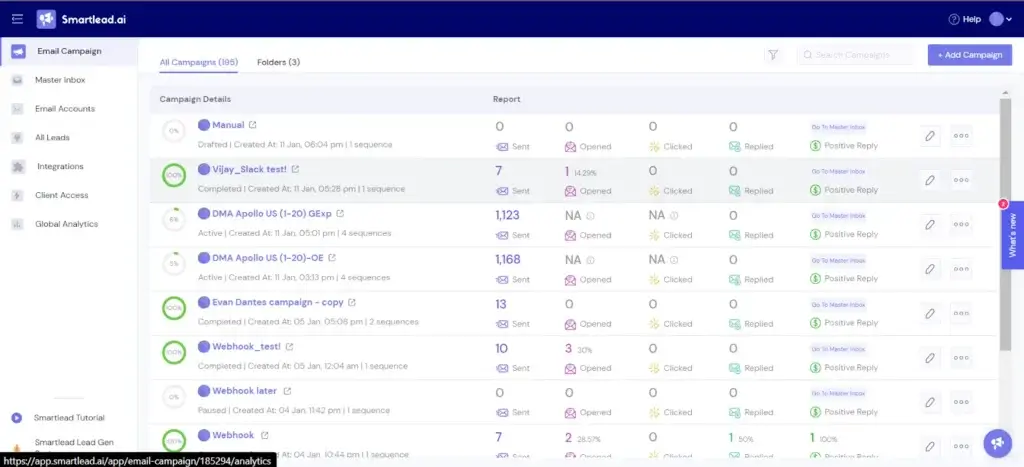 Smartlead campaign dashboard showing email sends, opens, clicks, replies, and positive responses