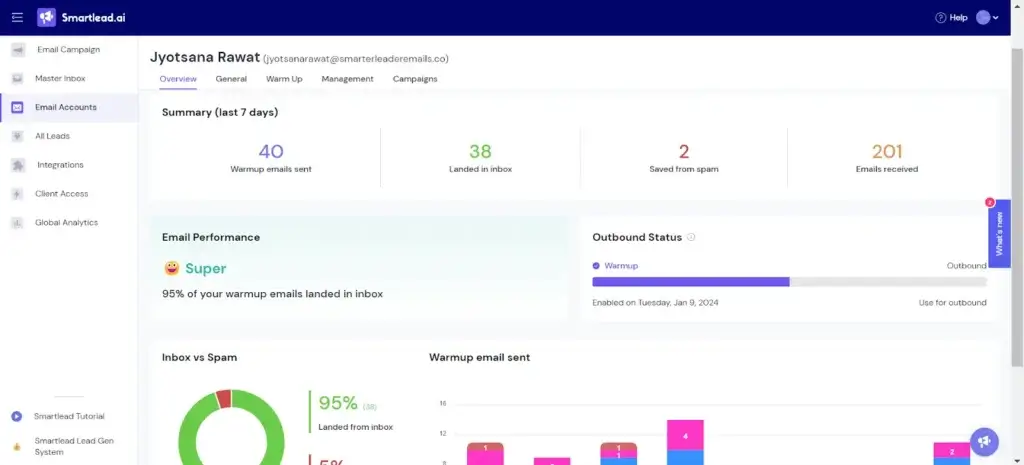 Smartlead email warm-up dashboard showing inbox placement, spam recovery, and mailbox performance
