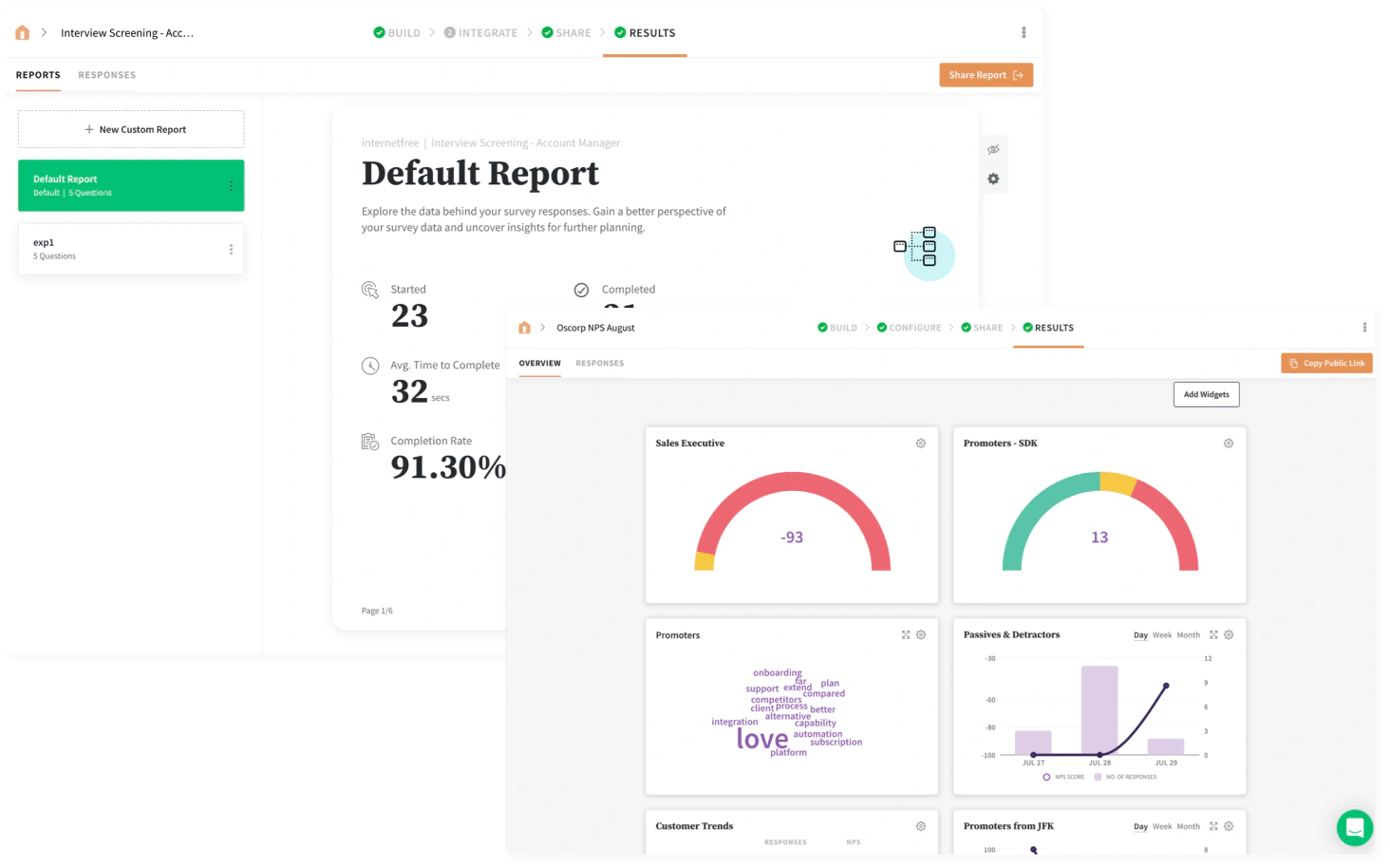 SurveySparrow custom reports and NPS dashboard