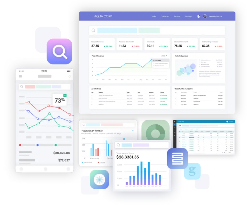 Business analytics dashboards displayed across desktop, tablet, and mobile screens