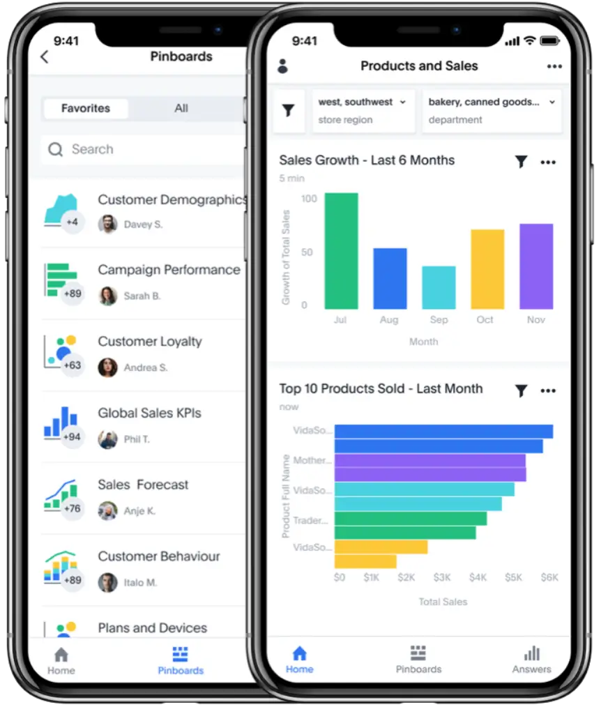 ThoughtSpot mobile app showing pinboards and sales performance dashboards