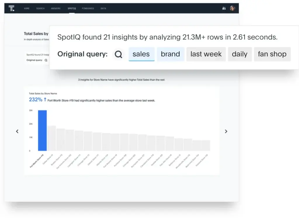 ThoughtSpot SpotIQ analyzing sales data and identifying automated insights